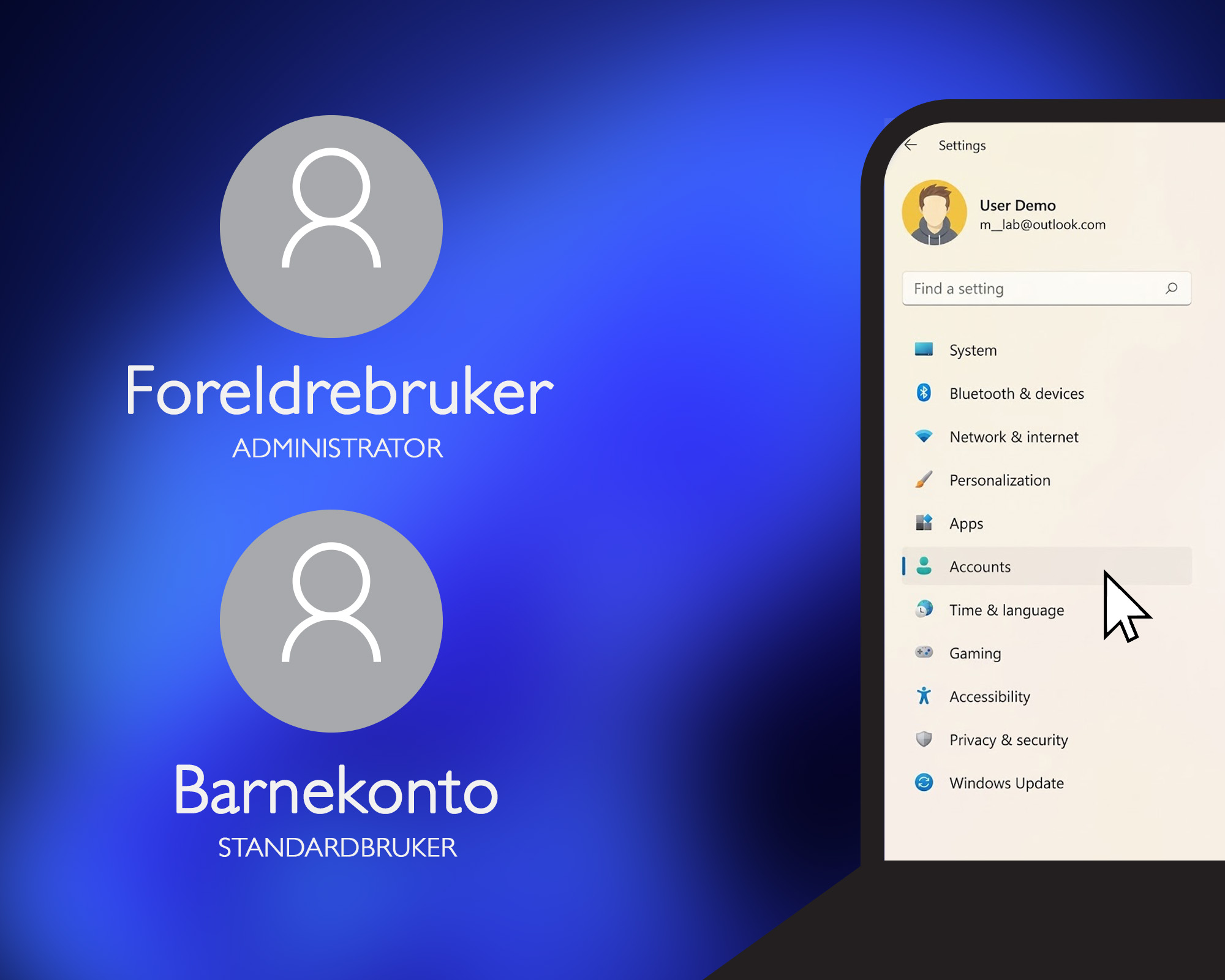 Illustrasjon som viser en foreldrebruker med administratorrettigheter og en barnekonto som standardbruker. Ved siden av vises Windows-innstillinger med menyvalget «Accounts» markert.